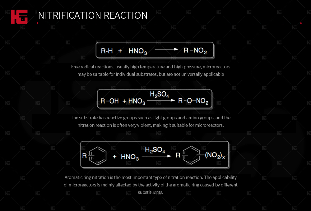 3-解决方案-7反应类型解决方案-6硝化反应-1.png